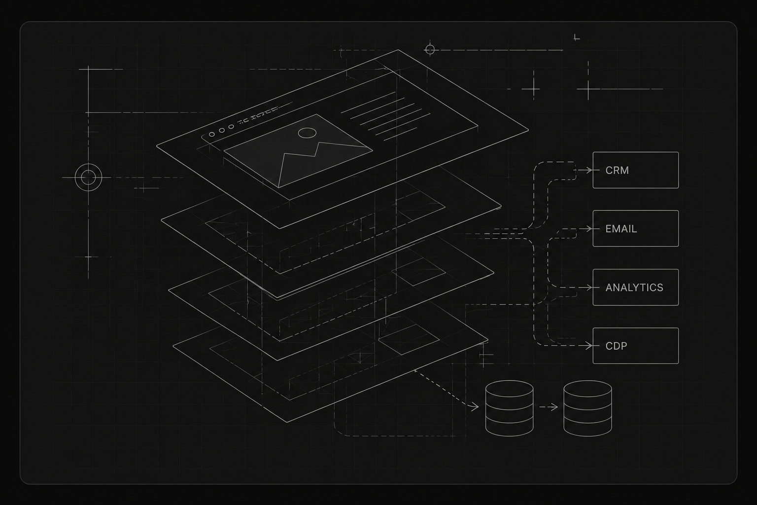 Schematic of a data pipeline: layered surfaces routing into CRM, email, analytics and CDP endpoints.